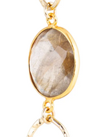 Lolo Drop Earrings /  Labradorite